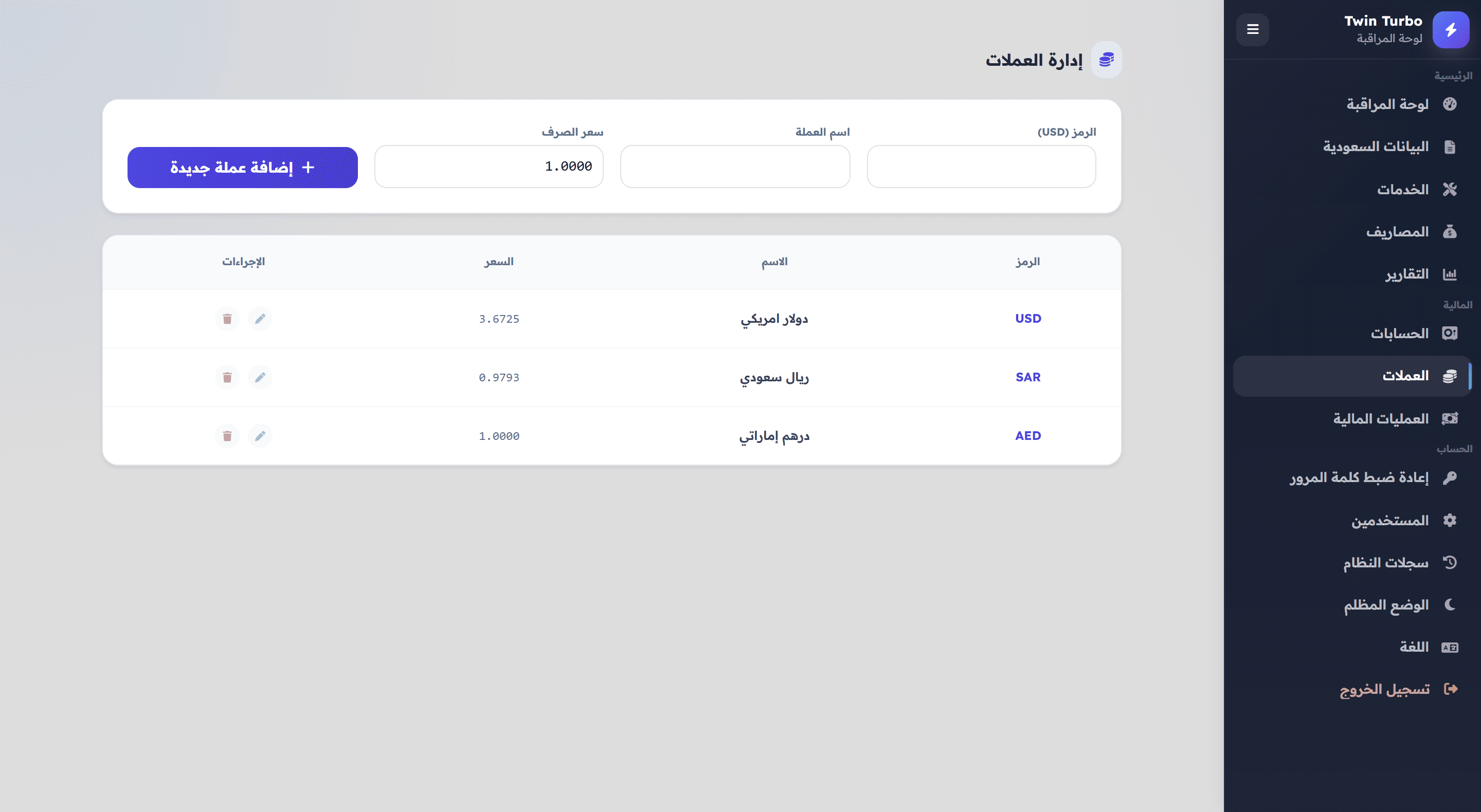 Project Media
